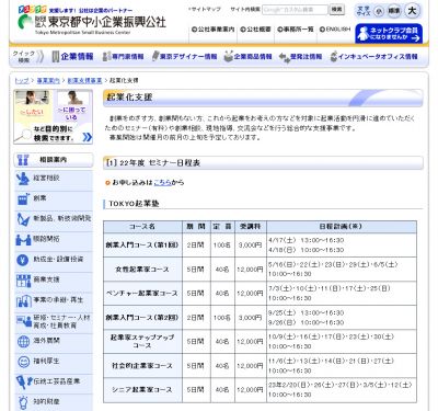 コミュニティビジネス