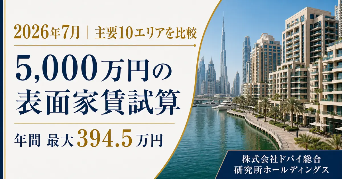 最新海外