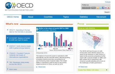 OECD経済成長見通し