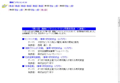 湘南ビジネスコンテスト