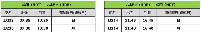 最新海外