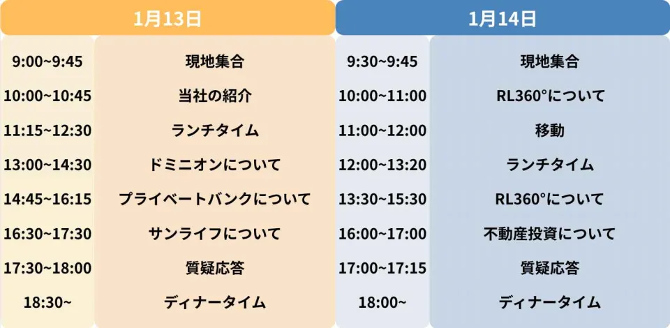 最新海外