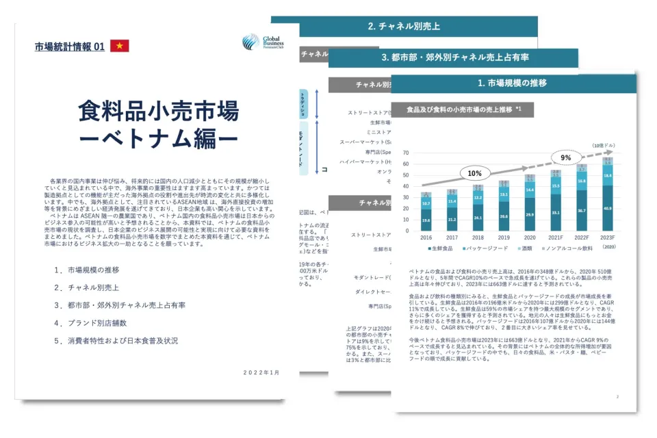 最新海外