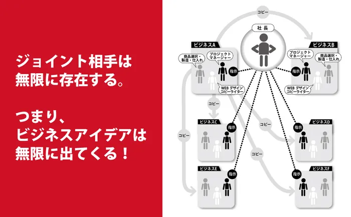 最新海外
