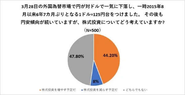 最新海外