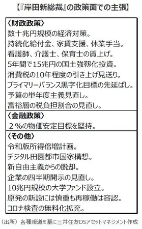 最新海外