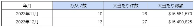 最新海外