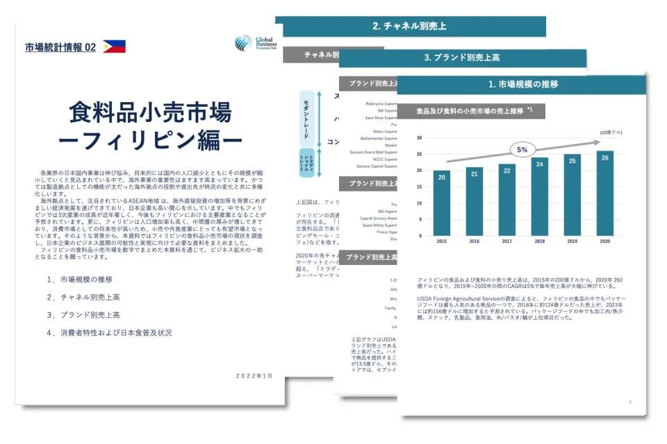 最新海外