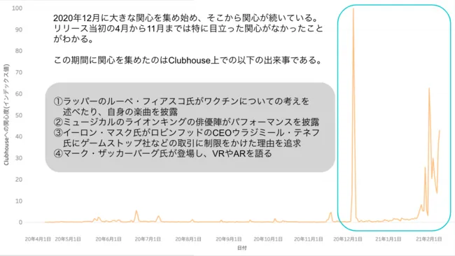 最新海外