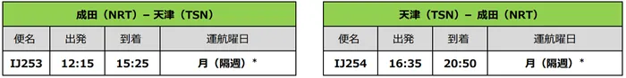 最新海外