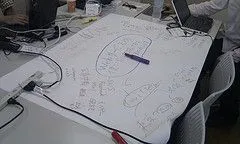 ビジネス