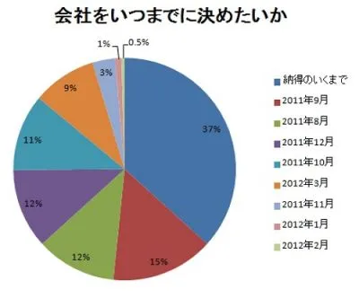 クロスコープ