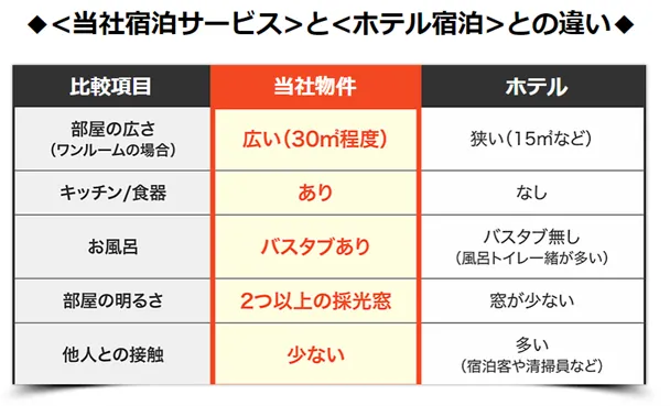 最新海外