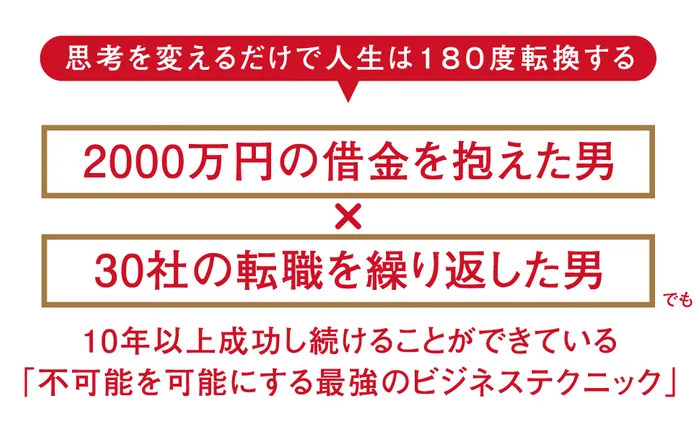 最新海外