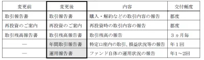 大垣共立銀行